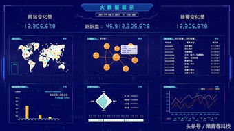 Java大数据与Python大数据 如何选择数据处理服务
